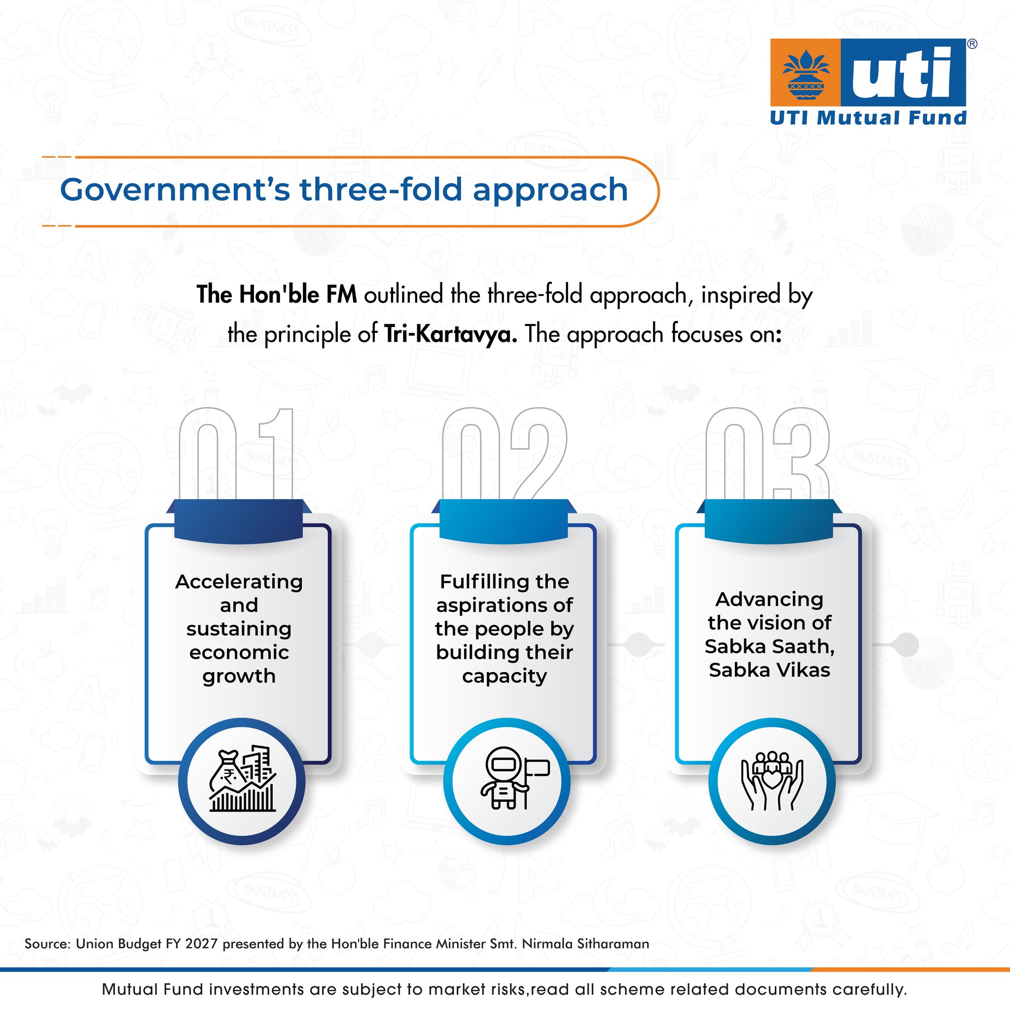 UTI Mutual Fund - Key takeaways from the Union Budget FY... | Facebook
