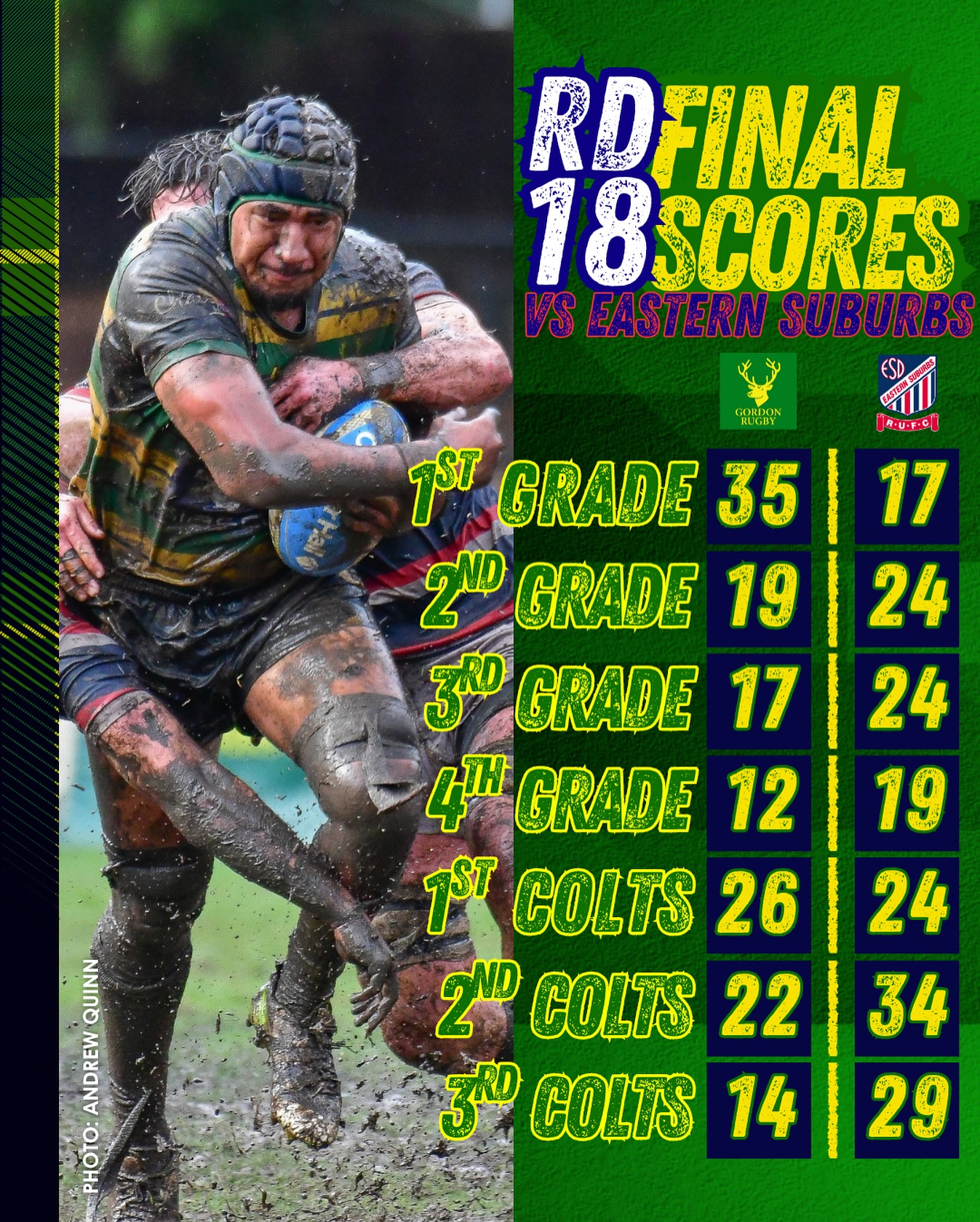 Gordon Rugby - The Highlanders - Don’t miss out, get your ticket to the ...