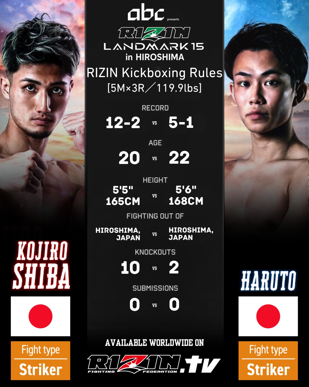 RIZIN 10TH ANNIVERSARY PHOTO BOOK 趣味・スポーツ・実用 RIZIN 10TH