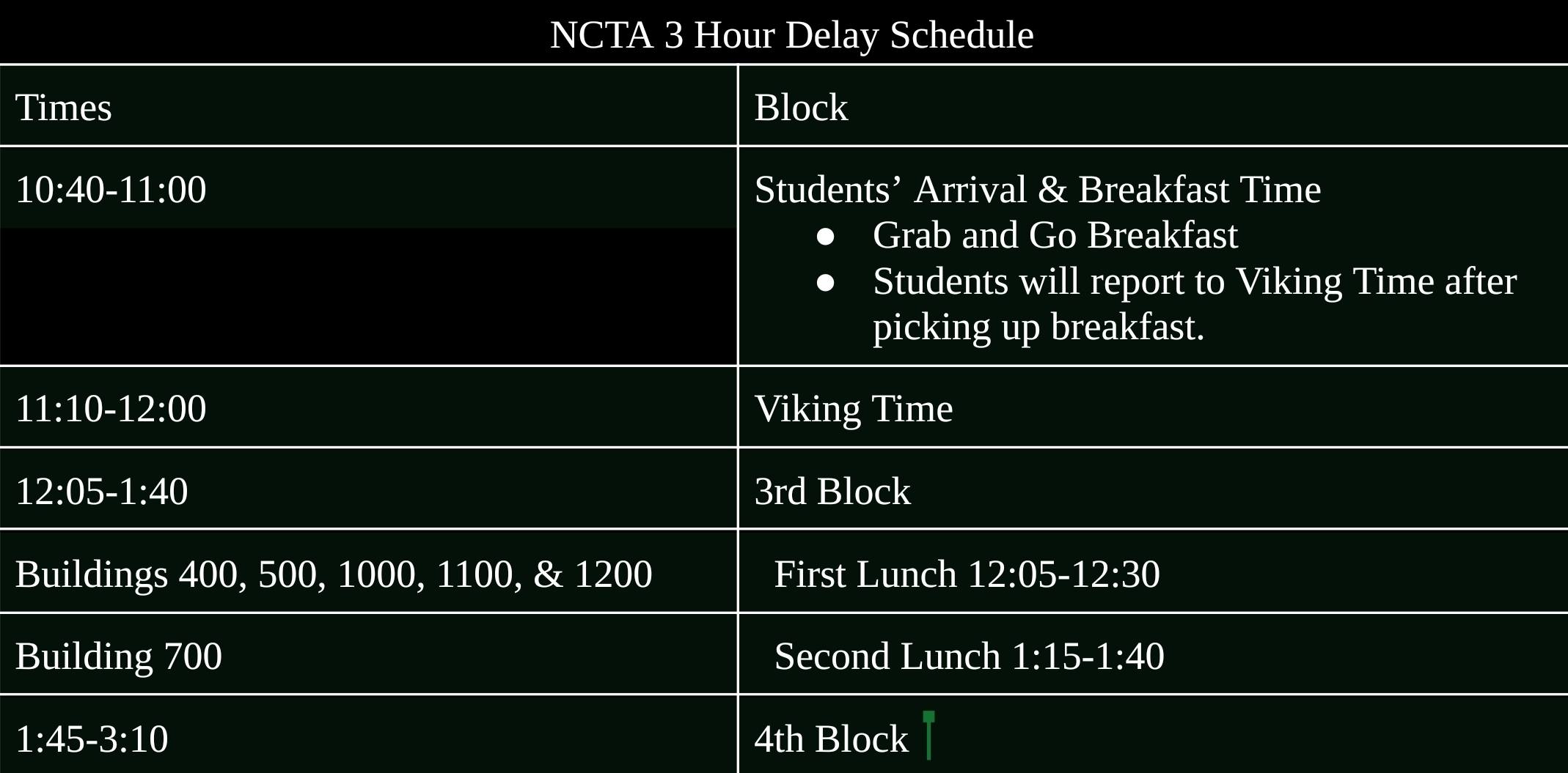 Northwest... - Northwest Collegiate and Technical Academy