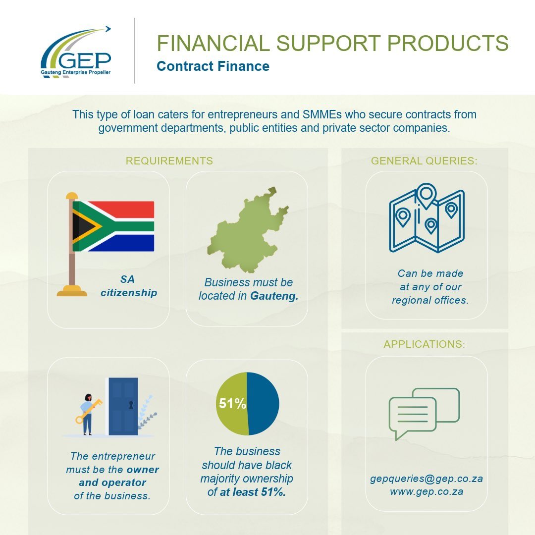 Gauteng Enterprise... - Gauteng Enterprise Propeller - GEP