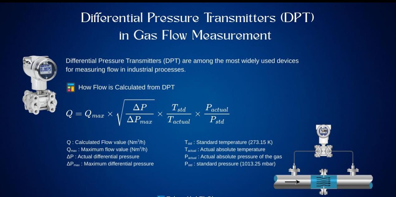 Petroleum - 🔧 Differential Pressure Transmitters (DPT) in Flow ...