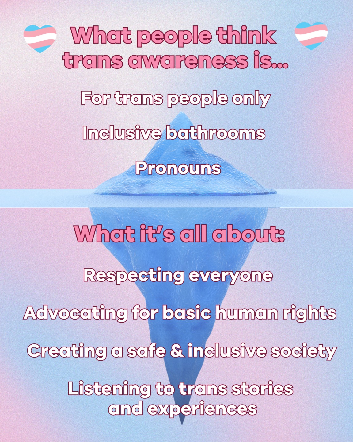Department - This Trans Awareness Week, celebrate the strength, joy and ...
