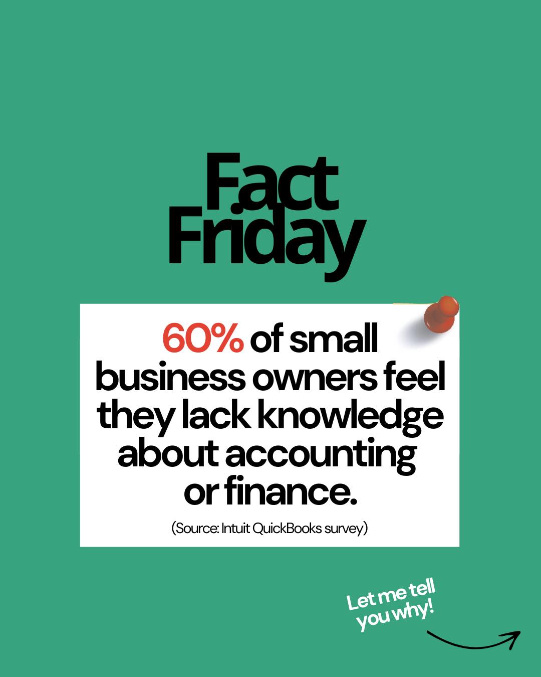 MAVENTRI - Did you know 60% of small business owners feel... | Facebook