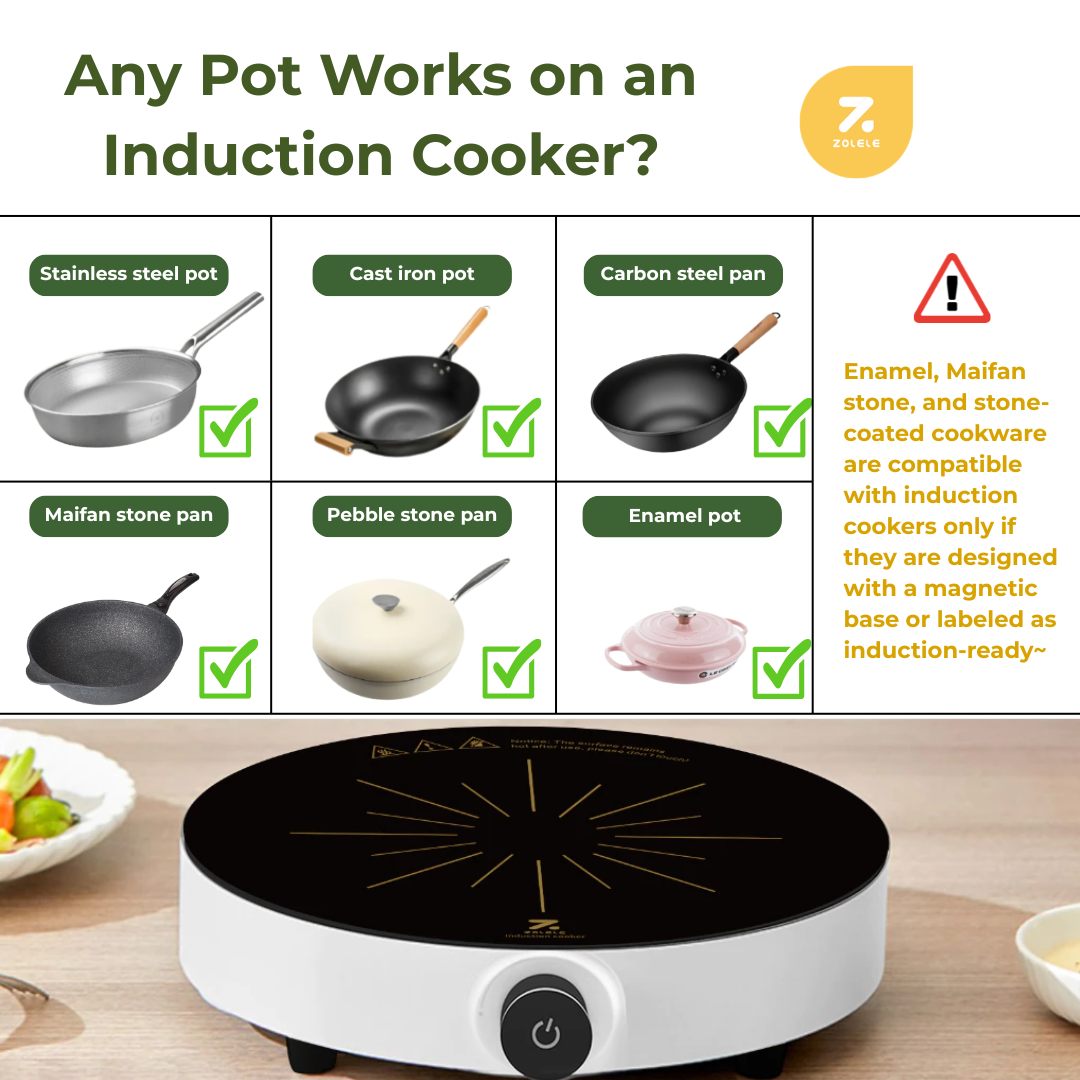 What type of pots and pans are compatible with induction cooktops?