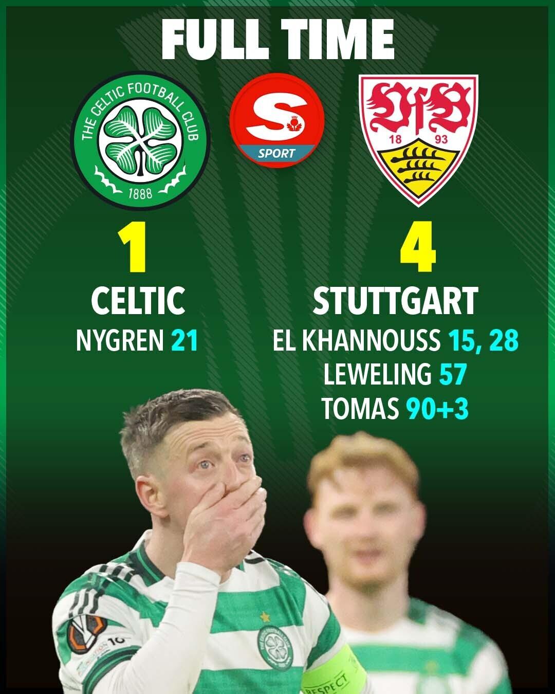 How it finished on a bruising night... - Scottish Sun Sport | Facebook