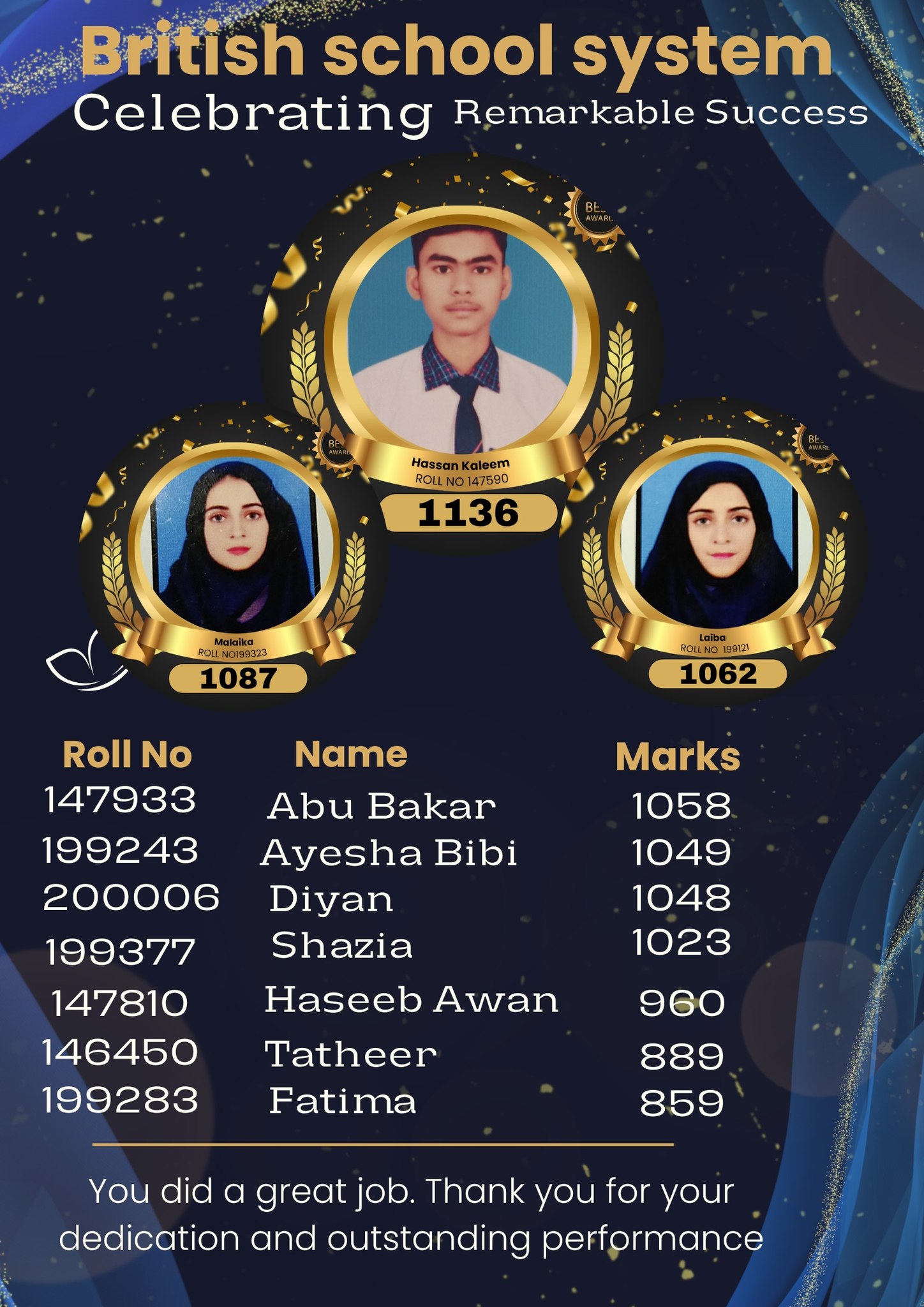 British School System - Multan | Multan
