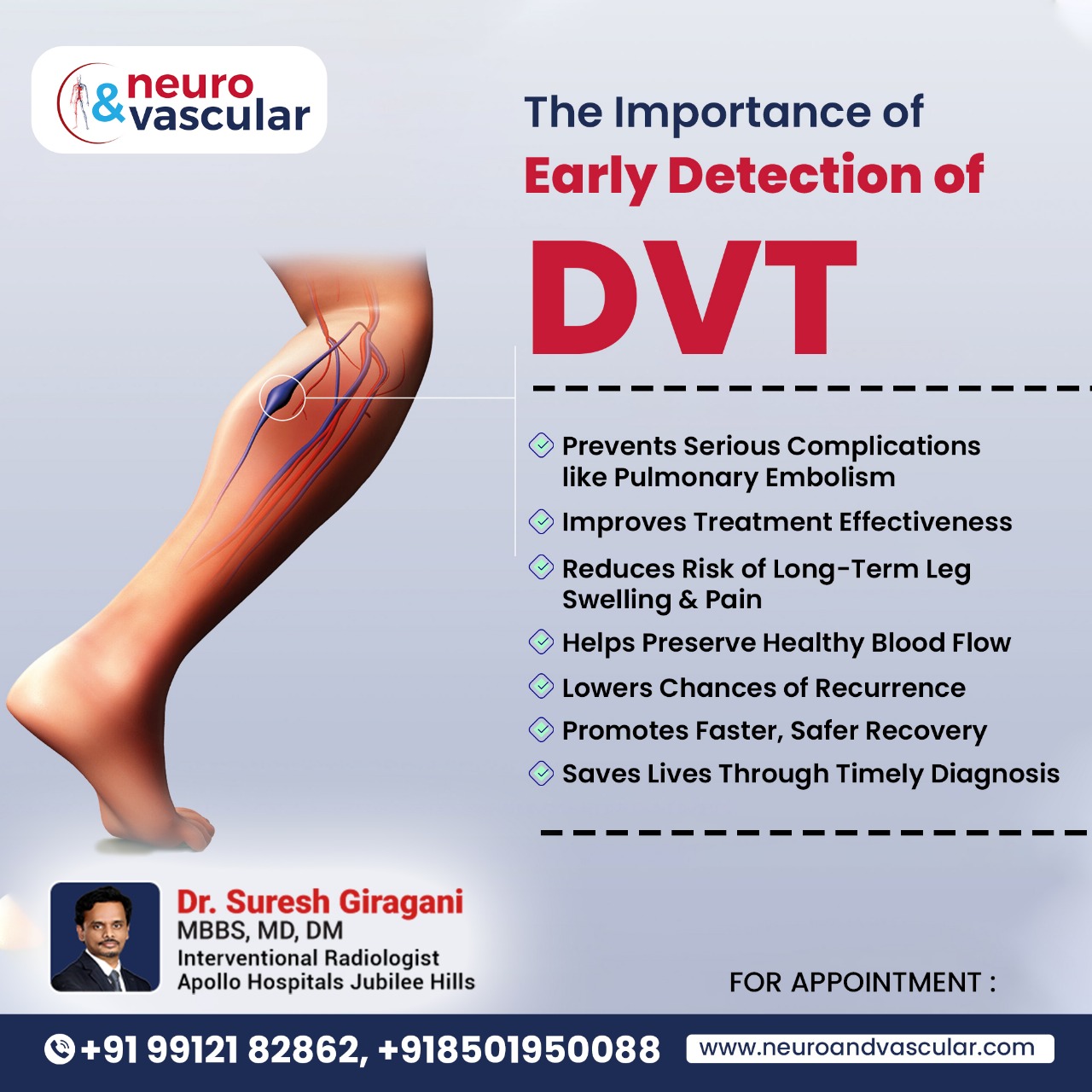 🩸 The Importance of... - Stroke and Vascular interventions | Facebook