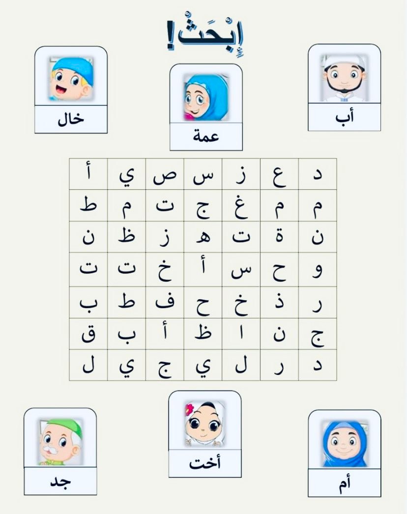 ‎شجرة صعوبات التعلم... - شجرة صعوبات التعلم / أحمد أشرف رمضان