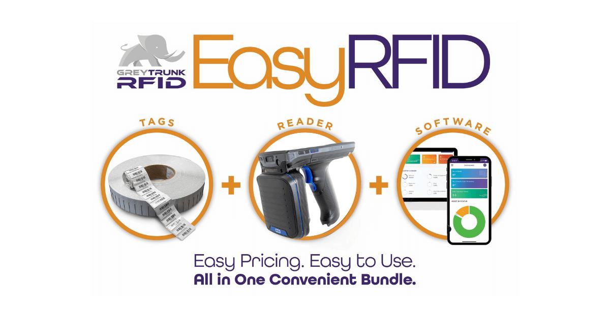 Grey Trunk RFID - New to RFID? We made it EASY! 🤯 The... | Facebook
