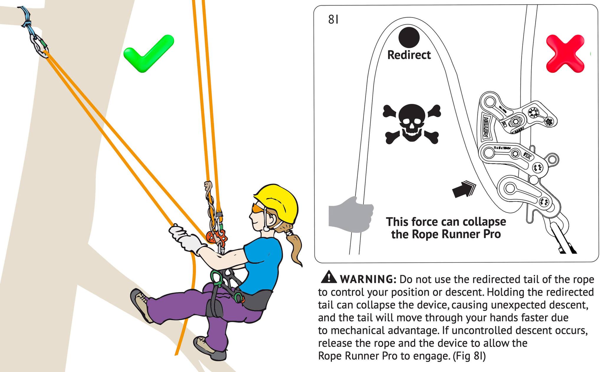 Treetools - Gear refresher for the comps. https://treetools.co.nz/Blog ...