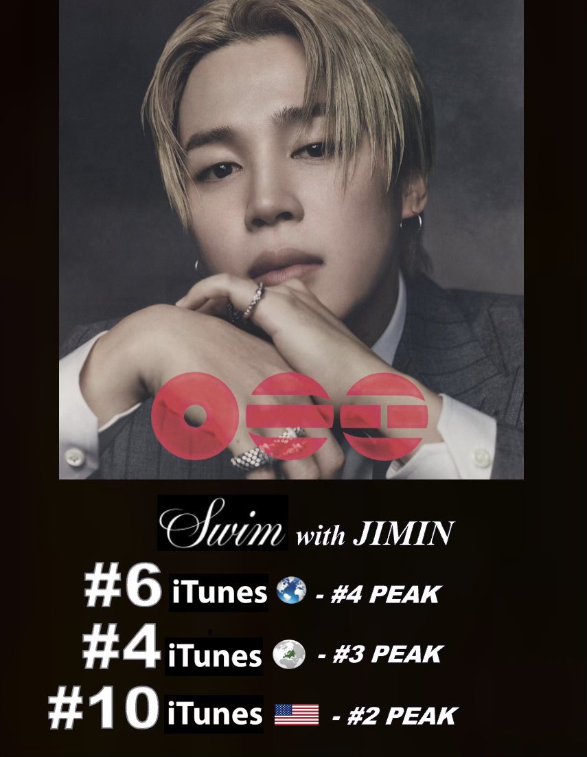 JIMIN's alternative cover version of 