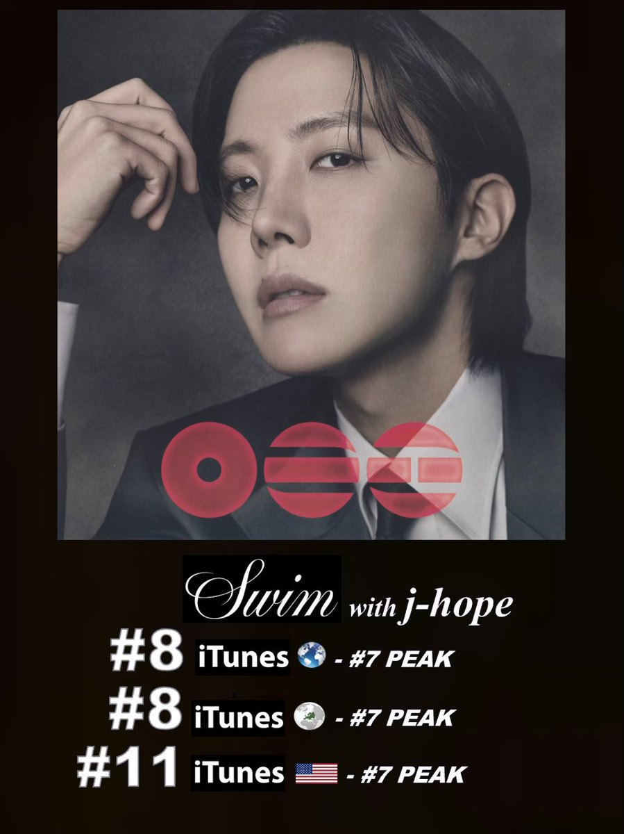 jhope's alternative cover version of 