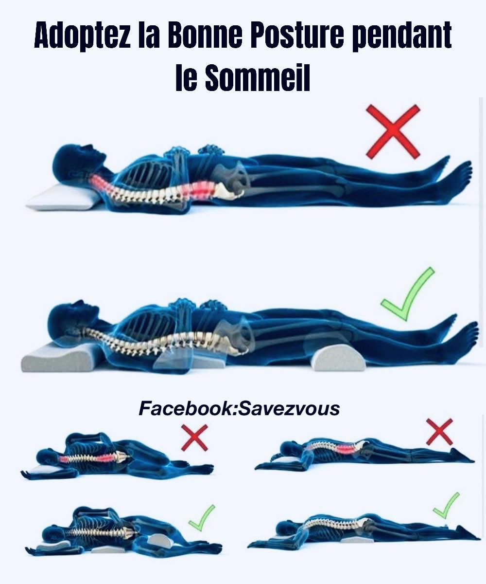 Savez - Dormez Mieux : Adoptez la Bonne Posture pendant le Sommeil ...
