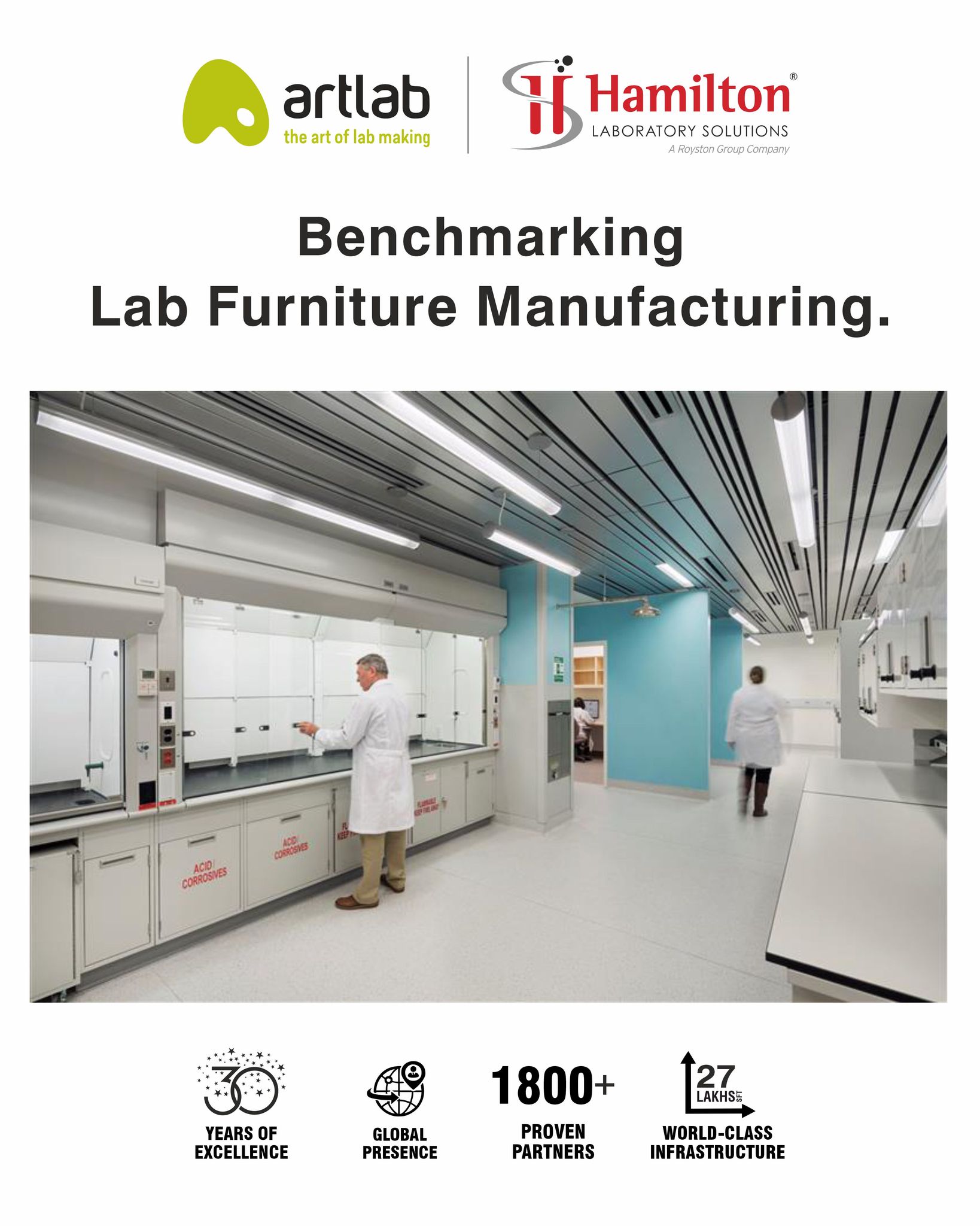 Artlab - Benchmarking Lab Furniture Manufacturing. From design ...