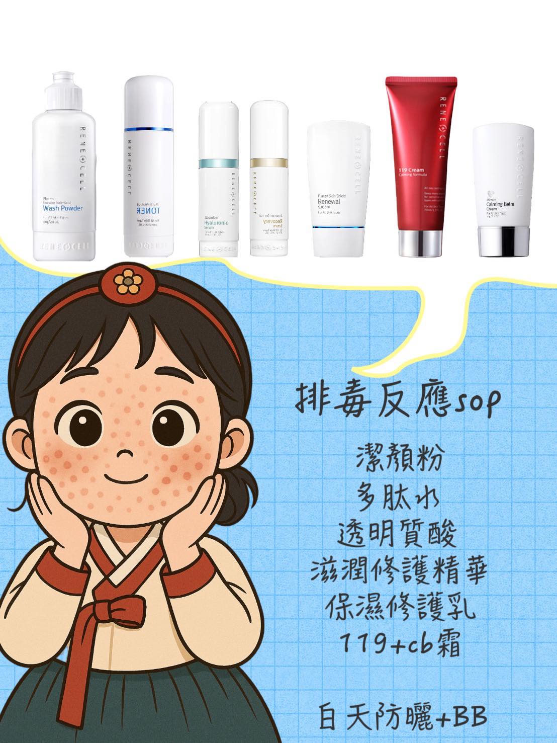 潤妮秀韓國保養品新北樹林 - 💎 Rene cell 排毒反應護理SOP （適用於紅、癢、小疹子、灼熱、輕微刺痛的代謝反應期間） 在種鑽或初次 ...