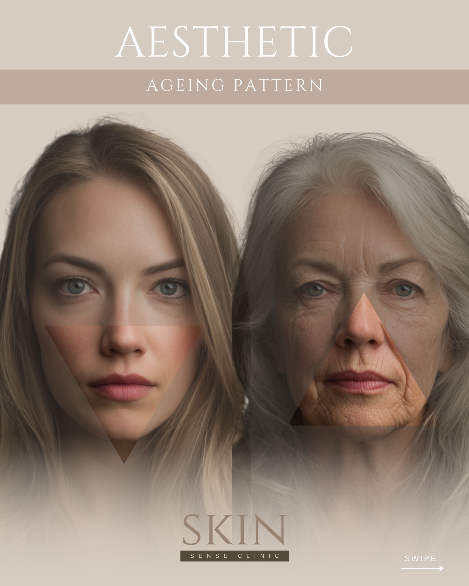 🤍 AESTHETIC AGEING PATTERN: YOUTHFUL VS... - Skinsense Clinic | Facebook