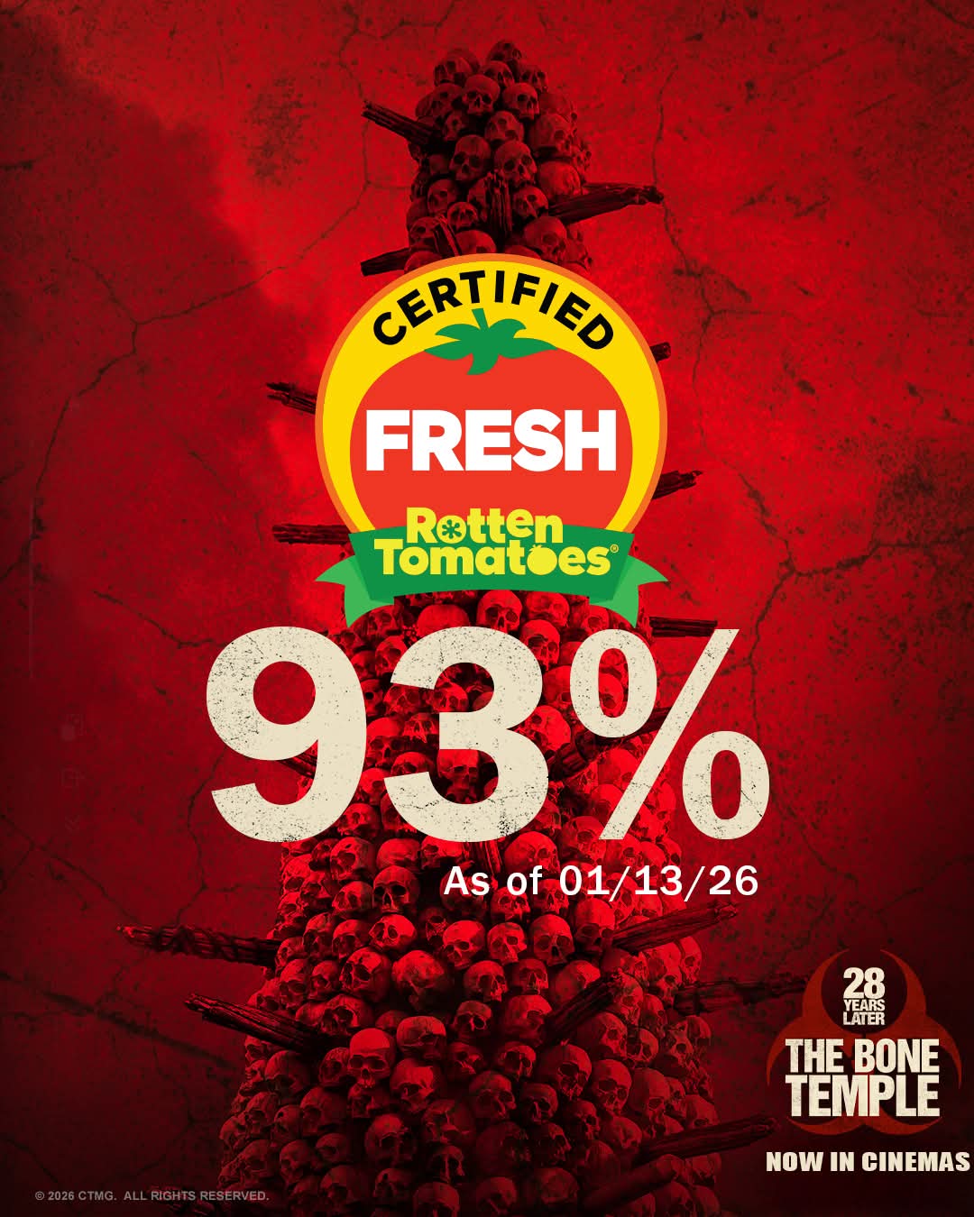 SM Cinema - Certified Fresh at 93% on Rotten Tomatoes! 🔥💀... | Facebook