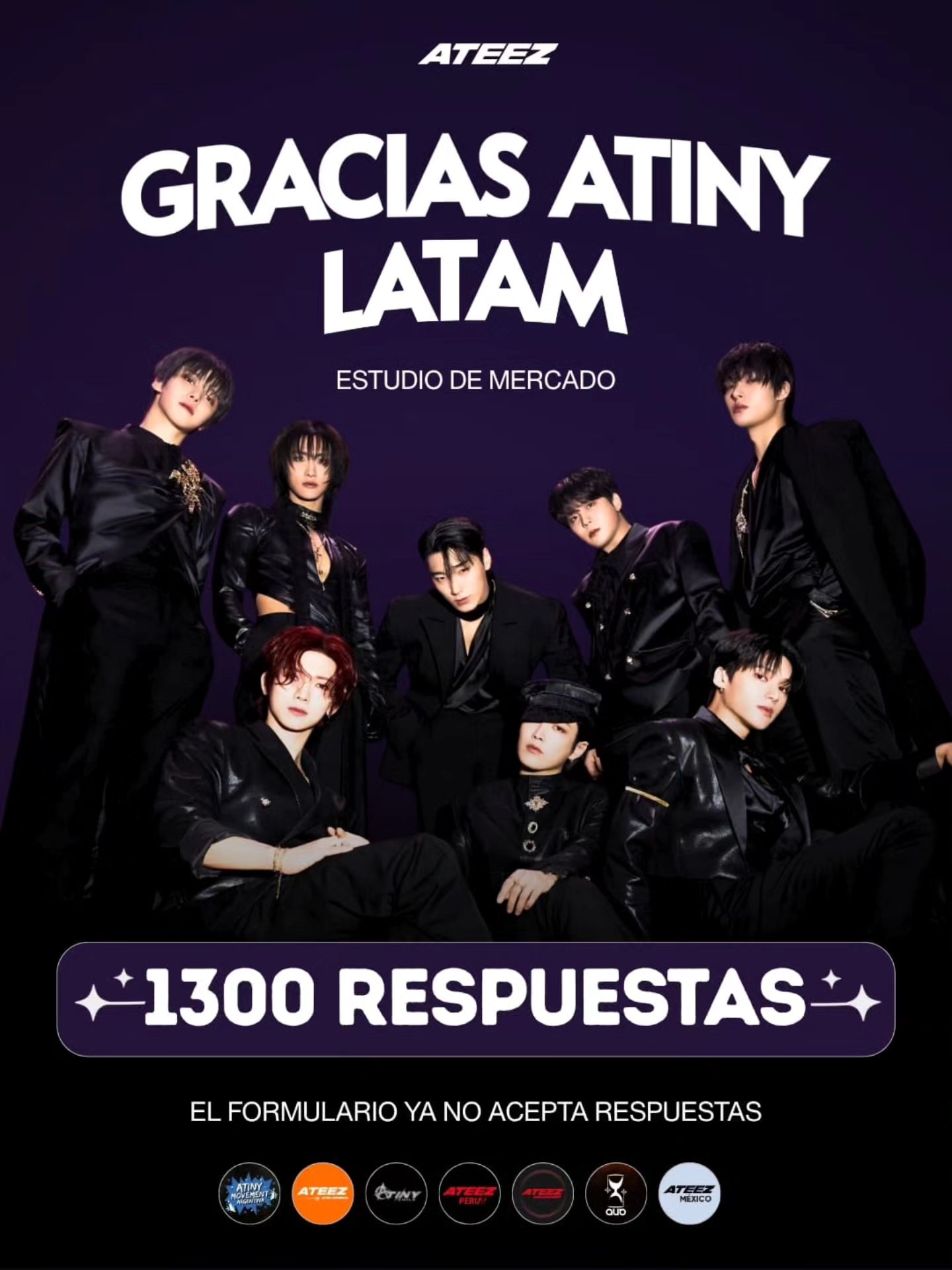 ATEEZ - [📢] CENSO ATINY LATAM 2025 – ¡Cerrado! 💌 Gracias ATINY por ...