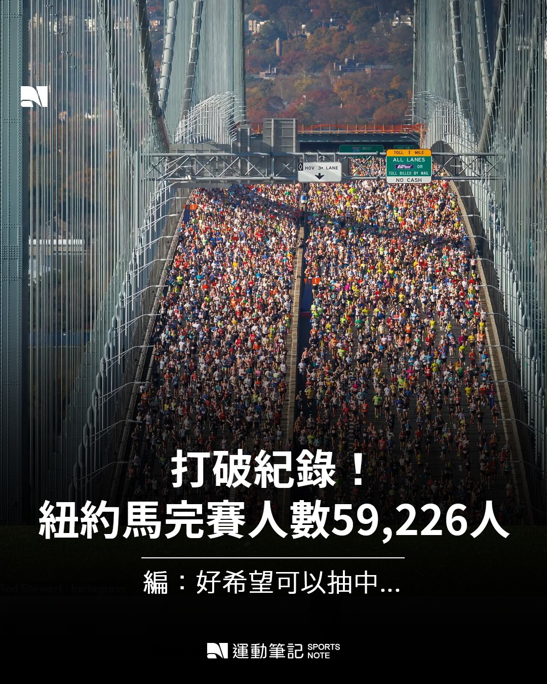運動筆記 - 「你有跑今年的紐約馬拉松嗎？」2025 年紐約馬拉松剛剛創下驚人紀錄，總共 59,226 名跑者成功完賽，刷新全球馬拉松完賽人數 ...