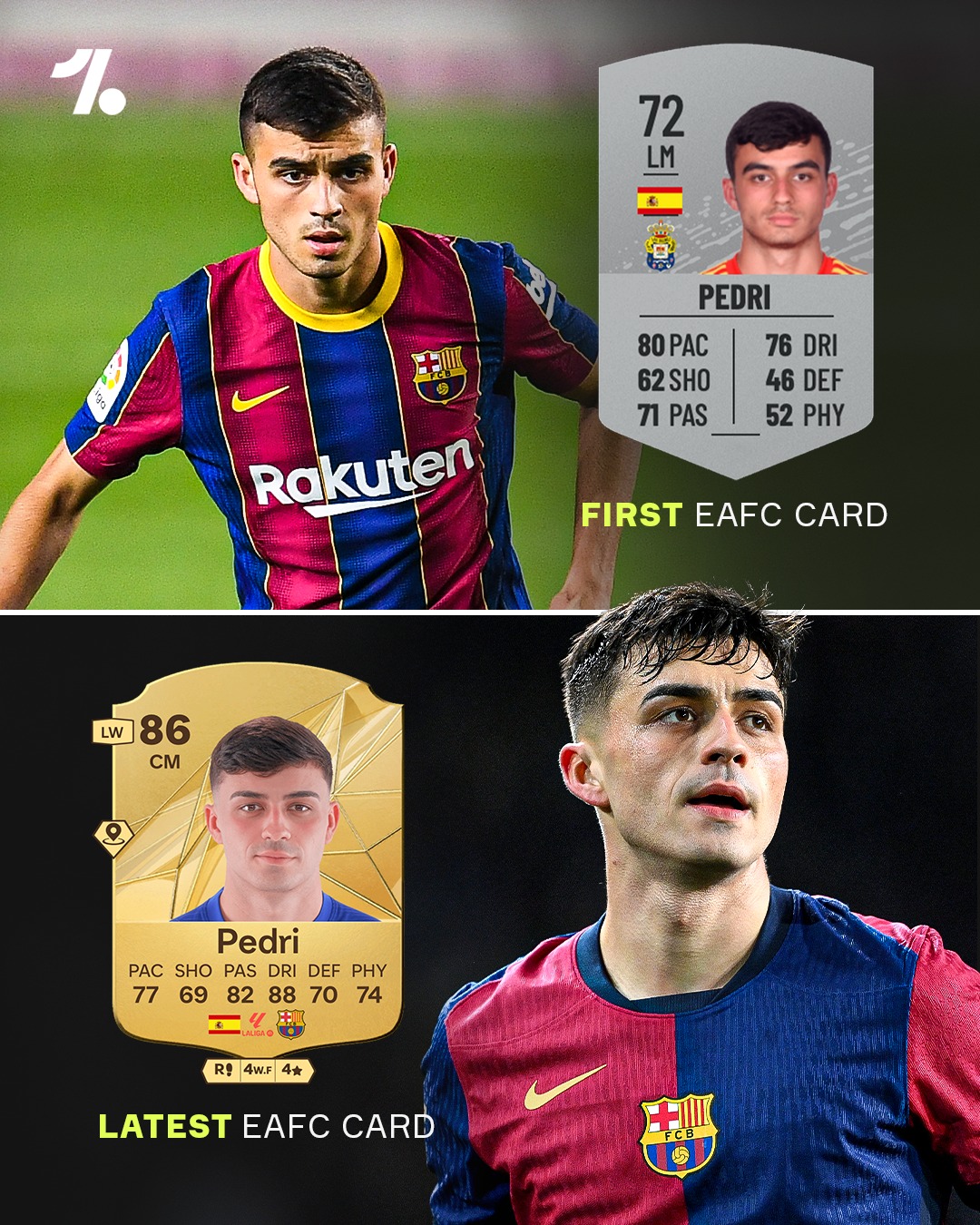 Onefootball - Onefootball added a new photo.