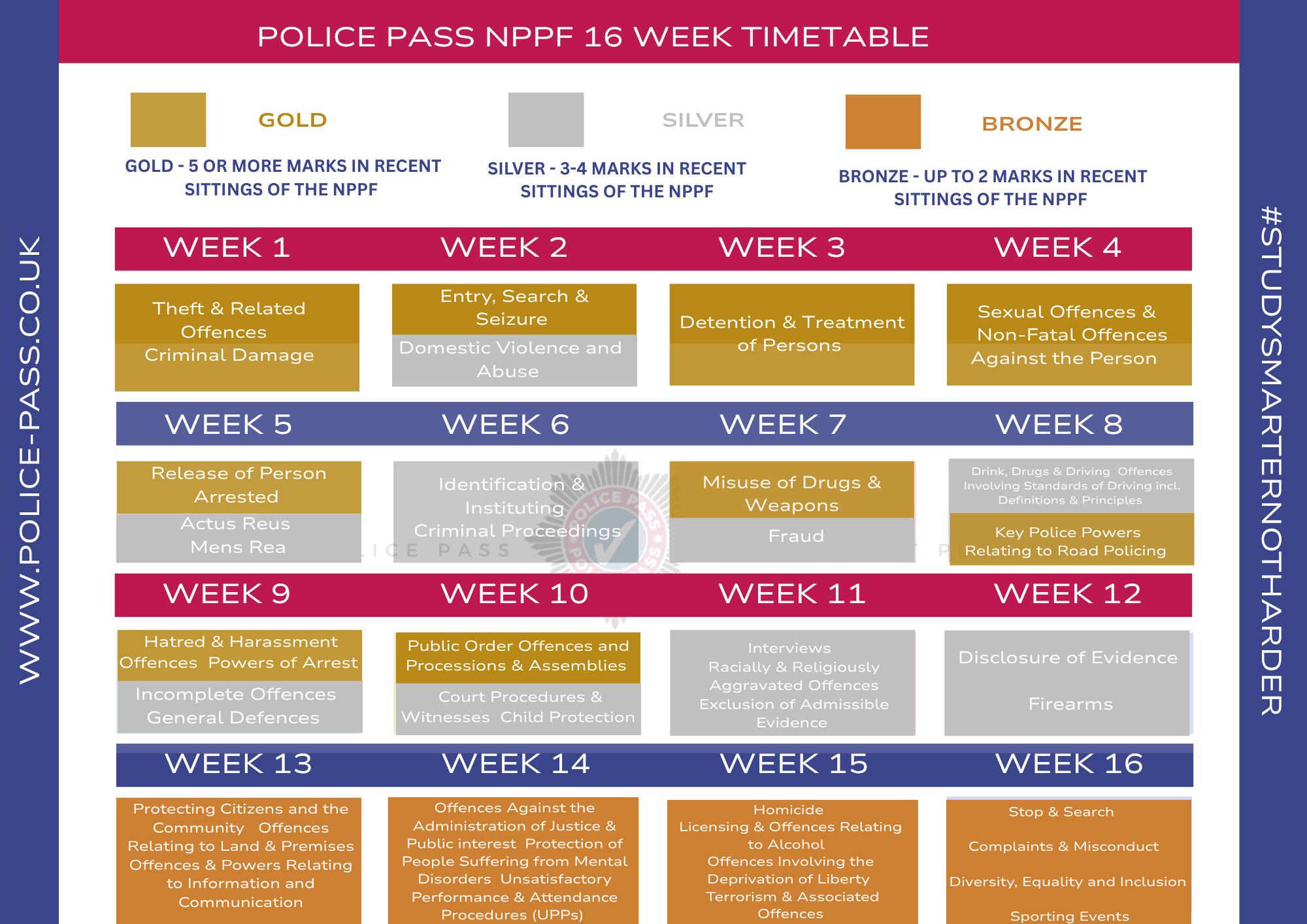 Police Pass - 🚨 Exciting News from Police Pass! 🚨 Smarter... | Facebook