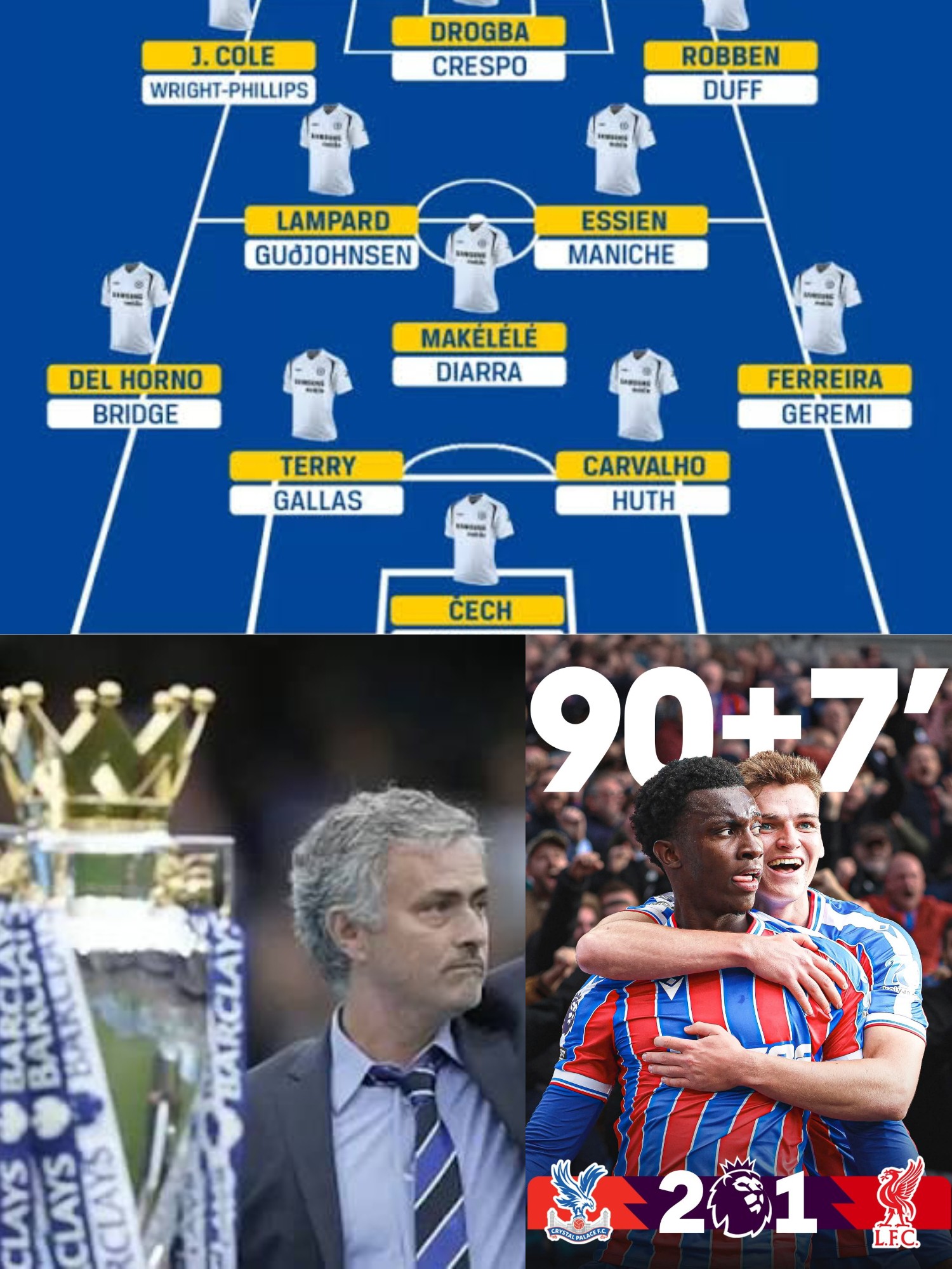 Abracadabra - Liverpool’s Loss Keeps Chelsea’s Legendary 2005/06 ...