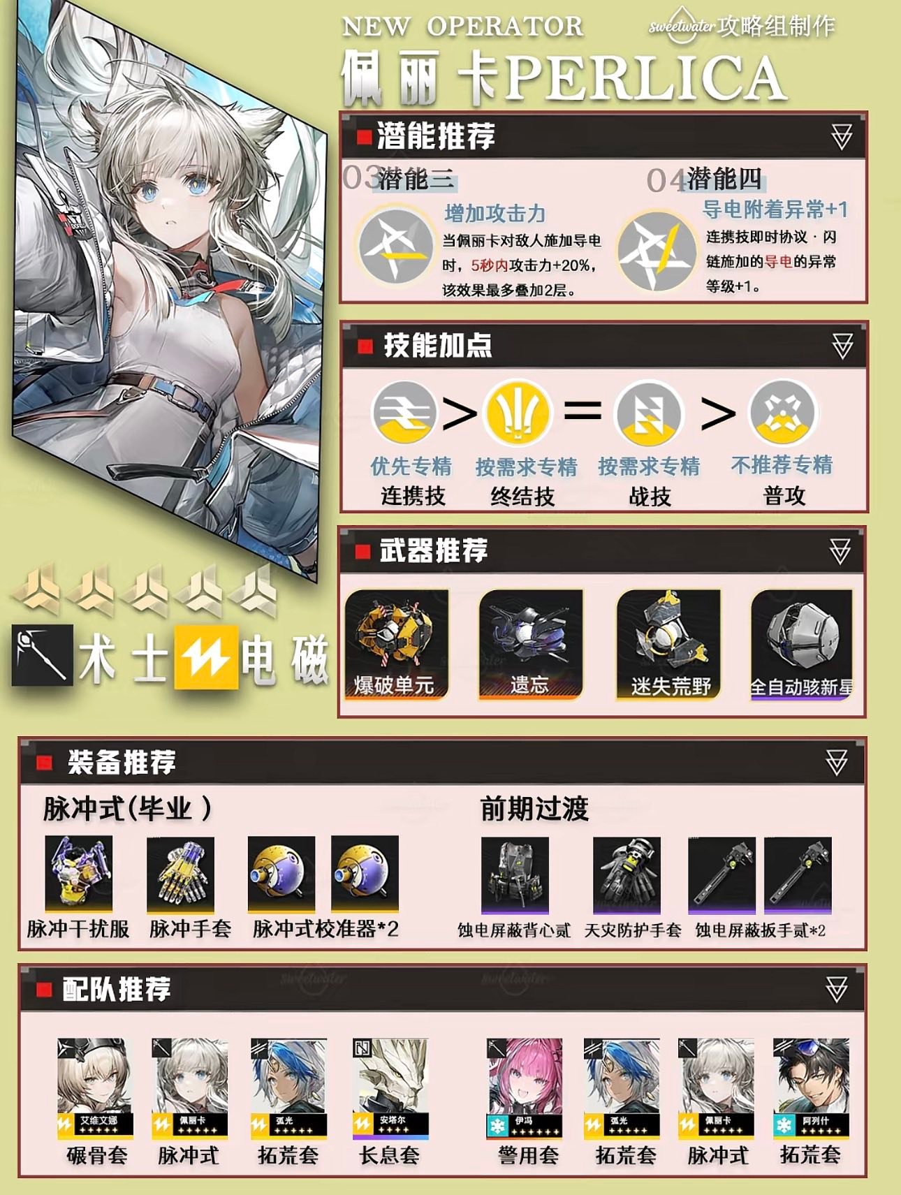 六六游戏 - 六六游戏 added a new photo.
