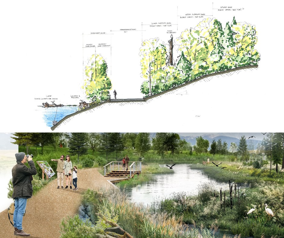 PACE - Designing with Purpose and Place in Mind PACE’s landscape design ...