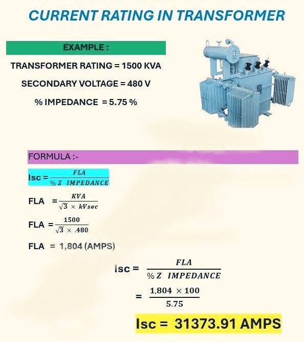 Interior - How to Calculate Transformer Short Circuit Current Rating ...