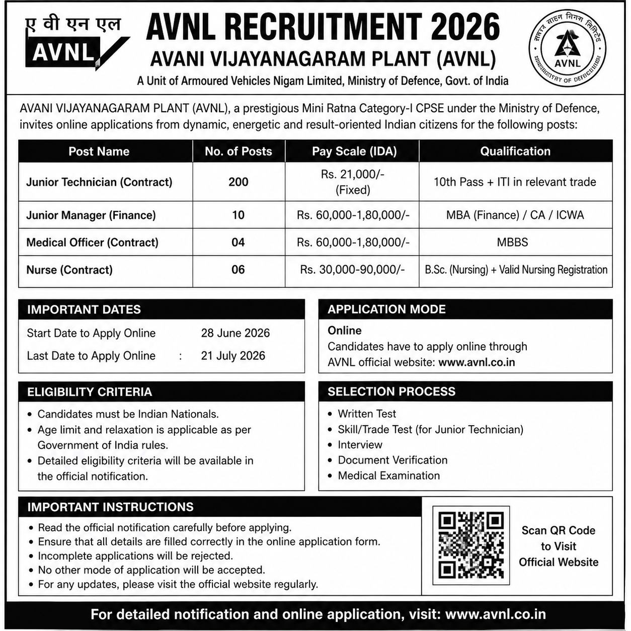 AVNL Recruitment 2026 – Apply Now! 🇮🇳 Armoured Vehicles Nigam