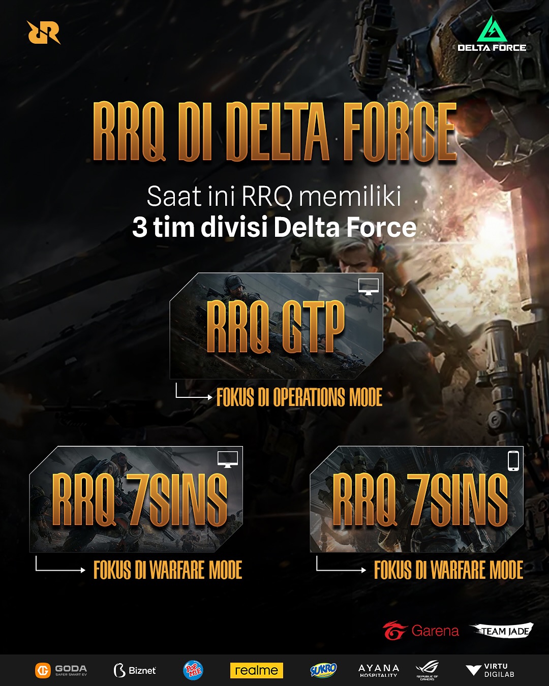 Team RRQ - Helo Guys, Setelah sukses menghadirkan divisi Point Blank ...
