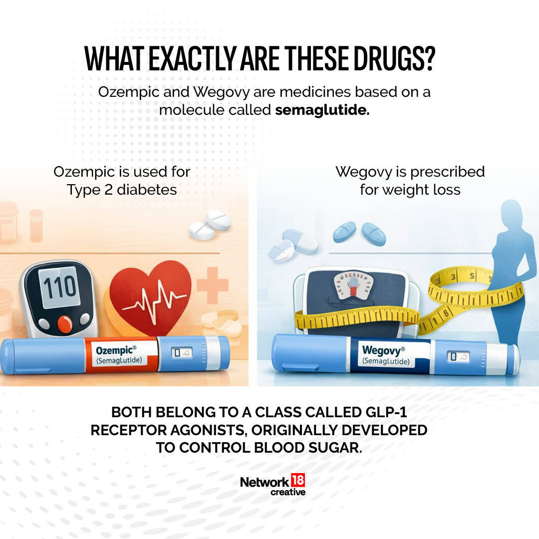 what is semaglutide made of PDB-101: Diabetes Mellitus: Diabetes Mellitus: undefined: Messing With Brain Proteins Made