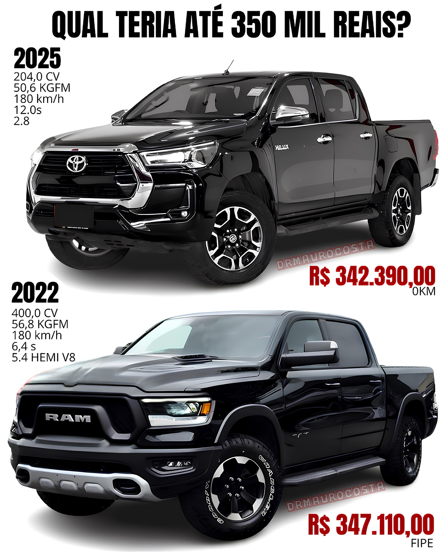 Ram 1500 ?? Toyota Hilux ??