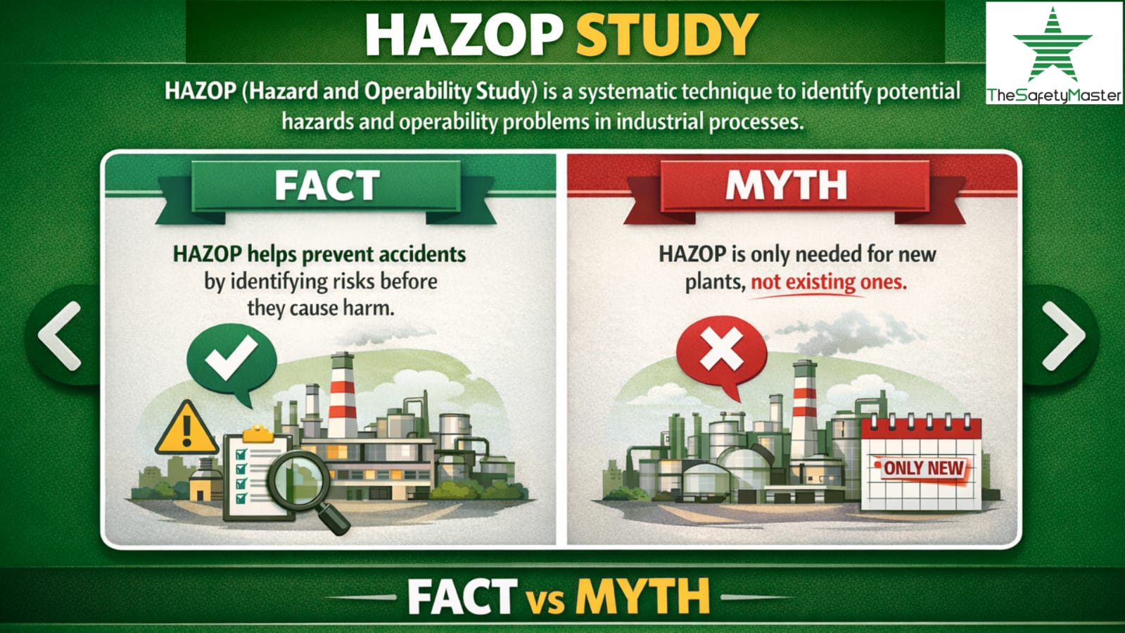 TSM The Safety Master Pvt. Ltd. - HAZOP Study and Risk Analysis ...