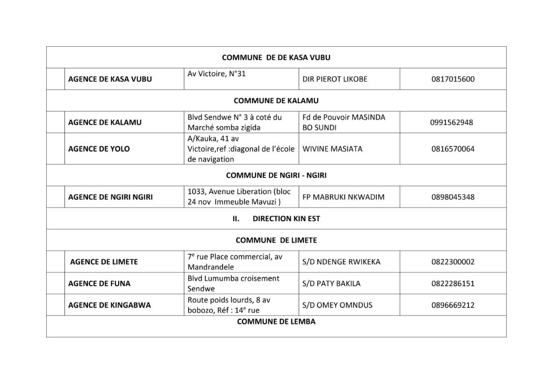 SONAS S.A. 