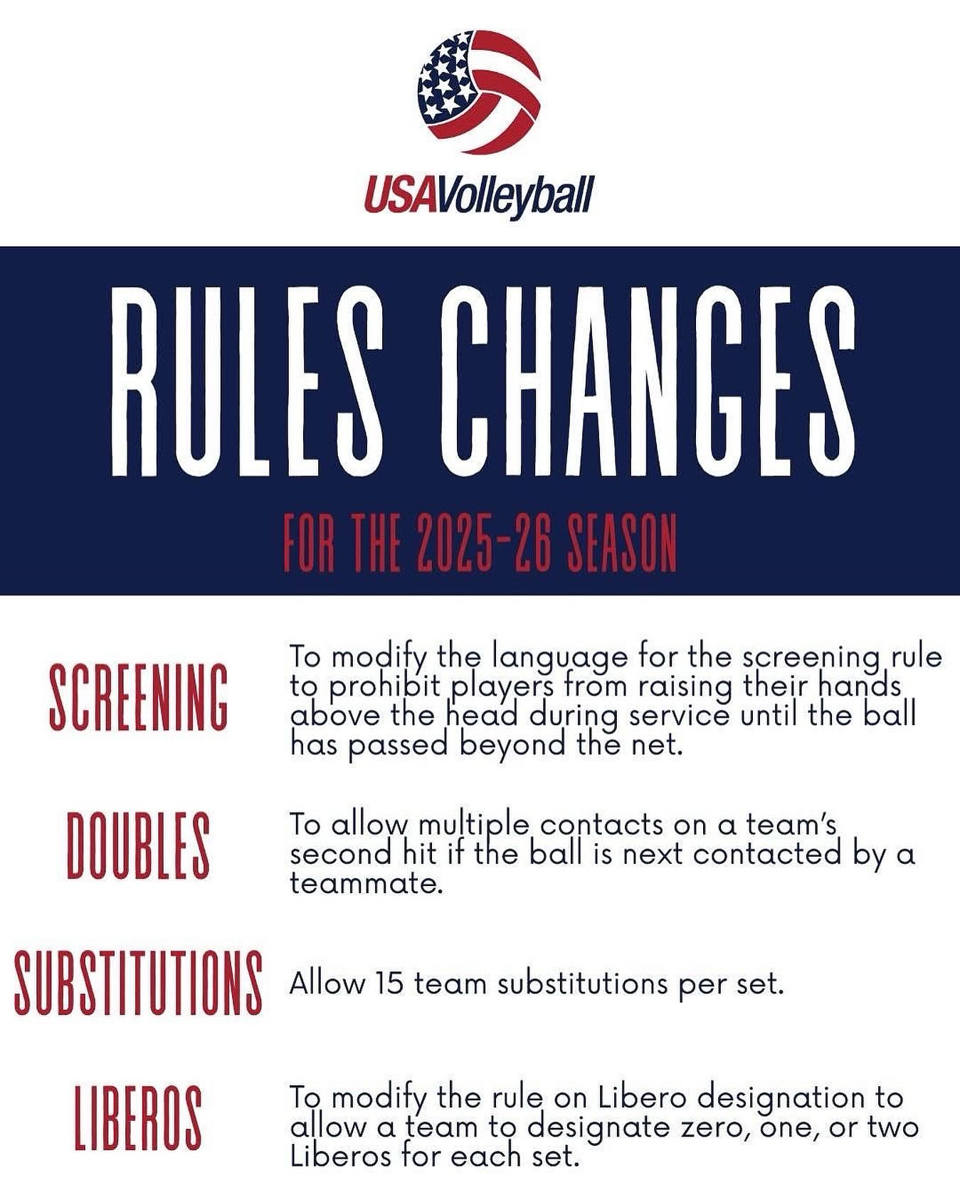 Excelsior - 🔥🏐 Excelsior Empire RVA Update! 🏐🔥 Big changes are coming ...
