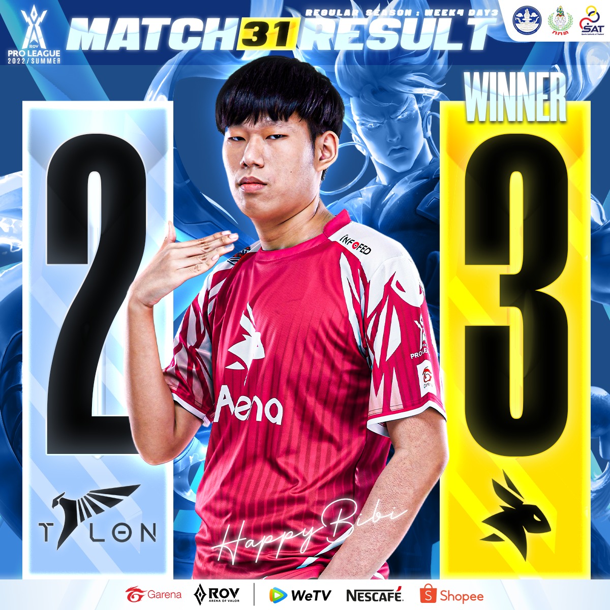 Ligky - เกือบไปแล้ววว แต้มนี้ไม่ง่ายเลย รุ่นพี่เหนียวกันสุดจัด