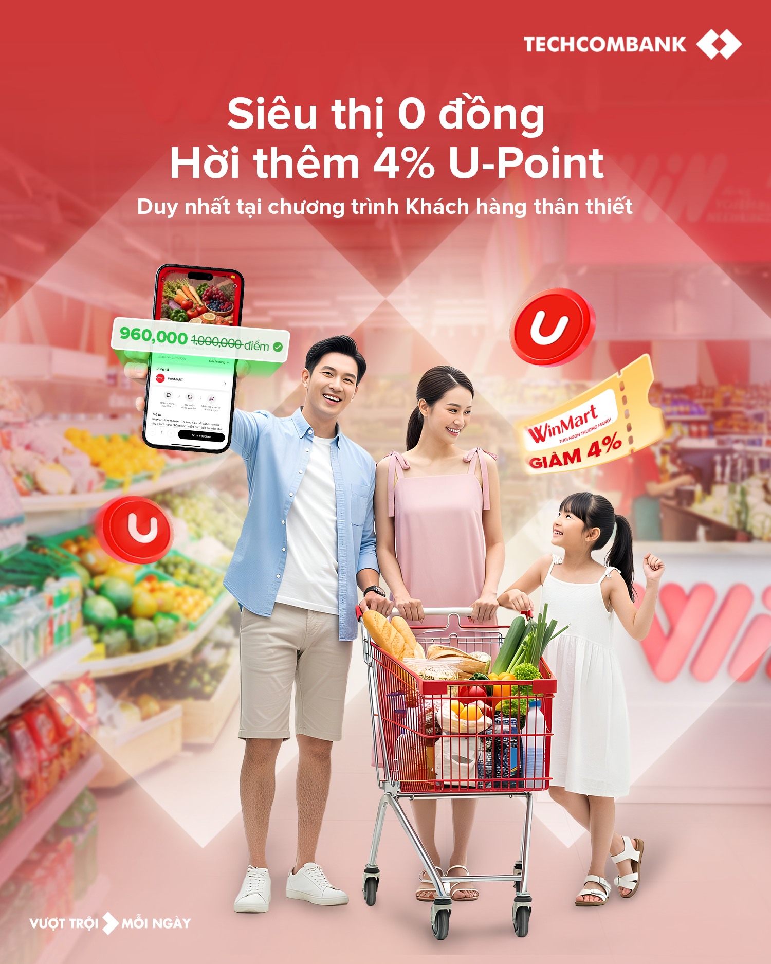 Techcombank - Trọn bộ bí kíp mua sắm 0 đồng tại Winmart 💃 🙆‍♀️ Bước 1 ...