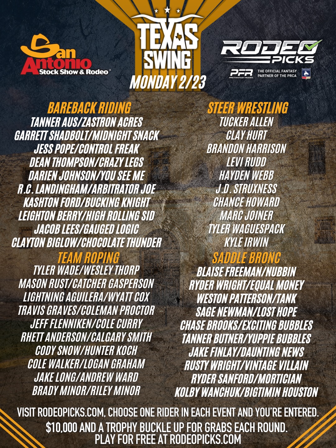Rodeo Picks are back just in time to... - Pro Fantasy Rodeo | Facebook