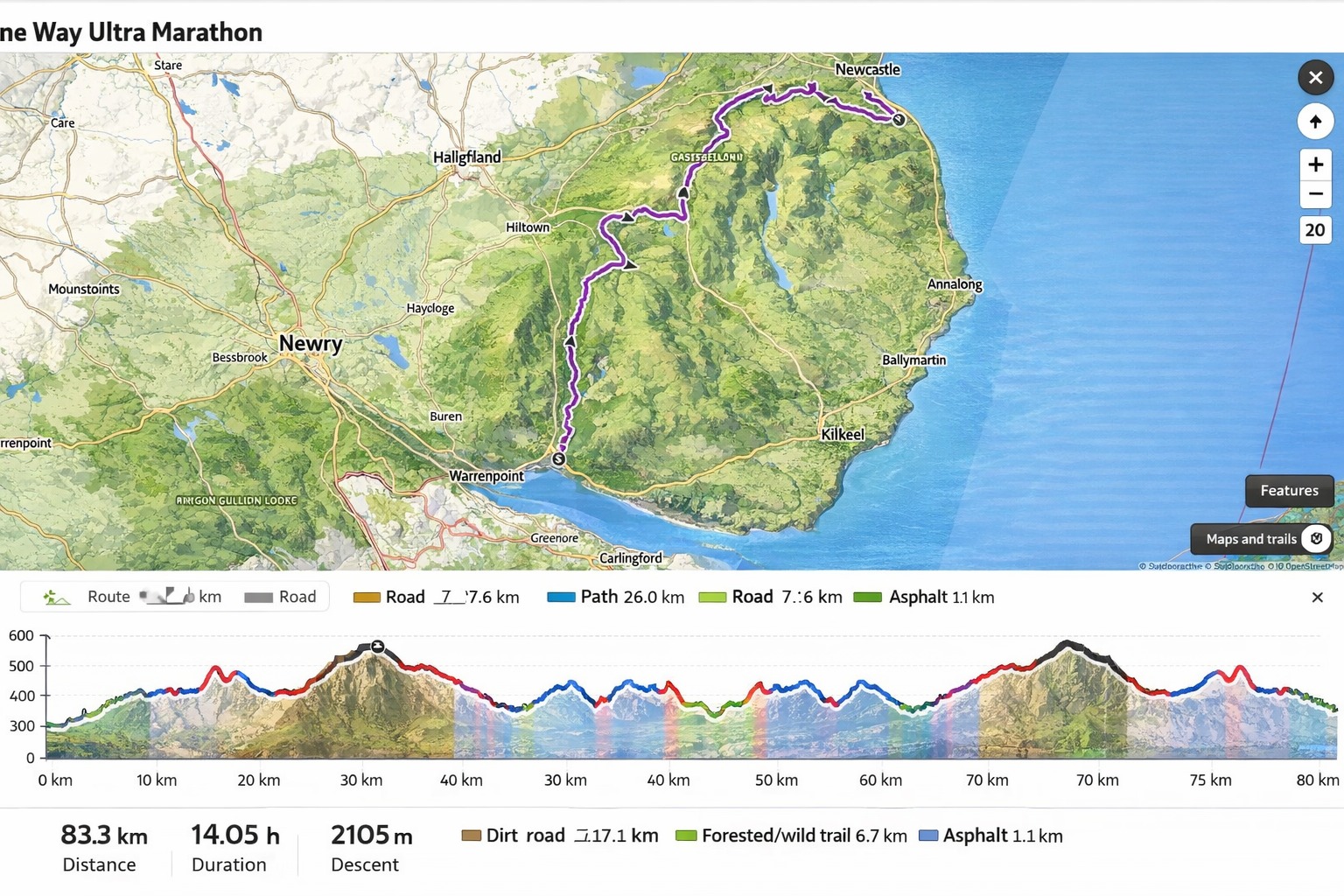 26 Extreme - The Mourne Way Ultra Marathon is without... | Facebook