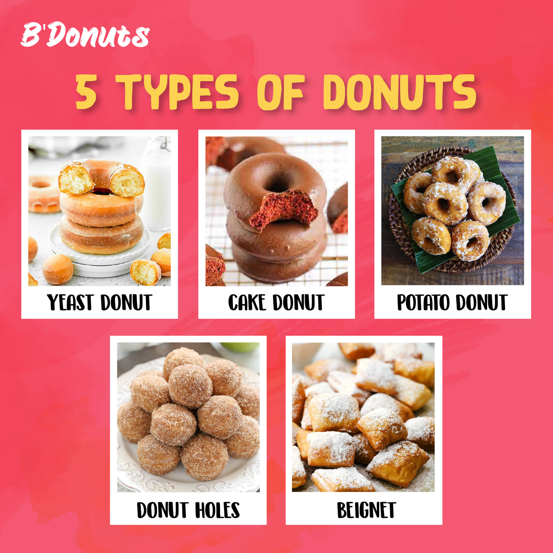 B'Donuts - 5 TYPES OF DONUTS 🍩 . Regardless of its origin,...