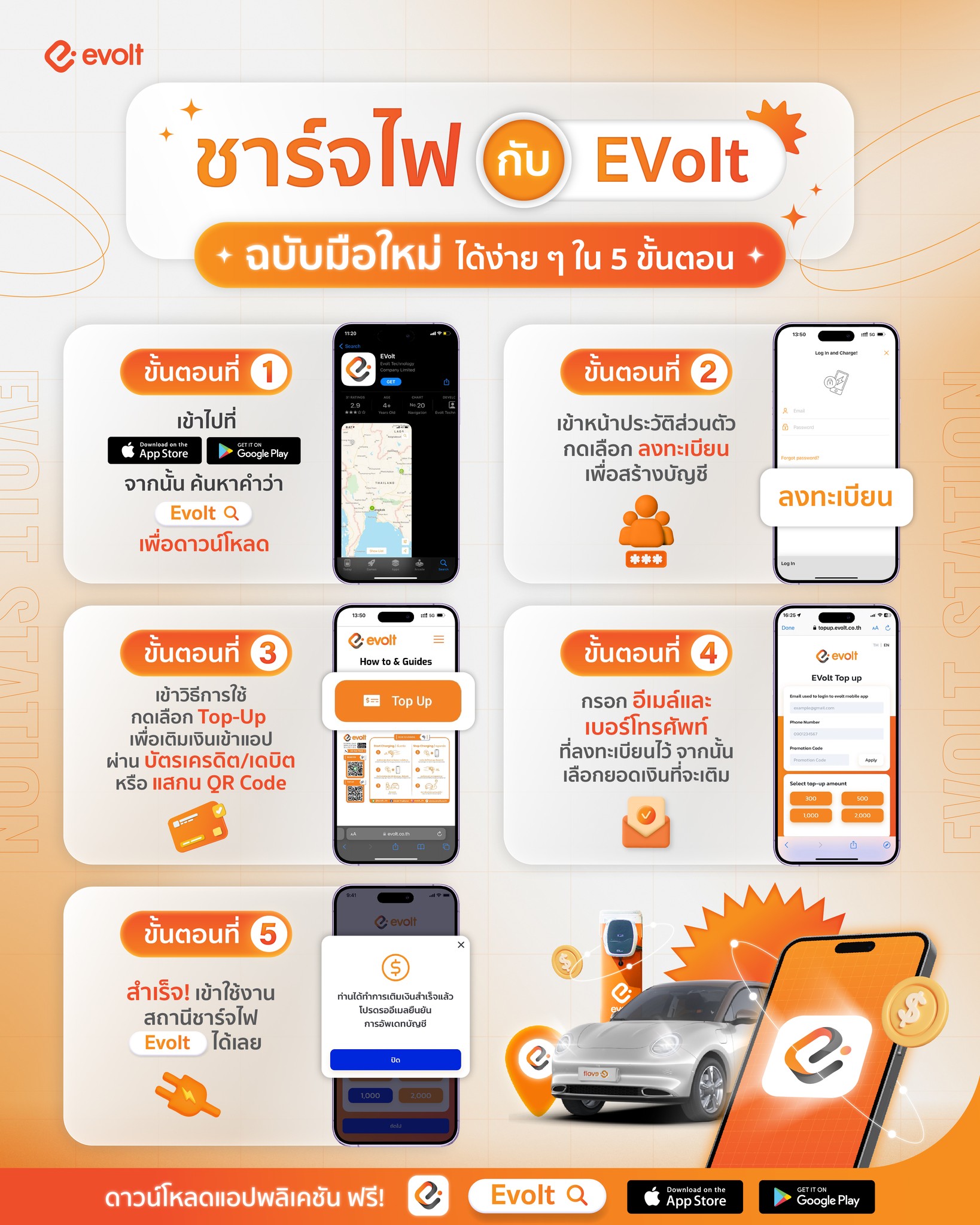 EVolt Thailand - 🔌🔋อยากใช้สถานีชาร์จรถยนต์ไฟฟ้าของ EVolt...