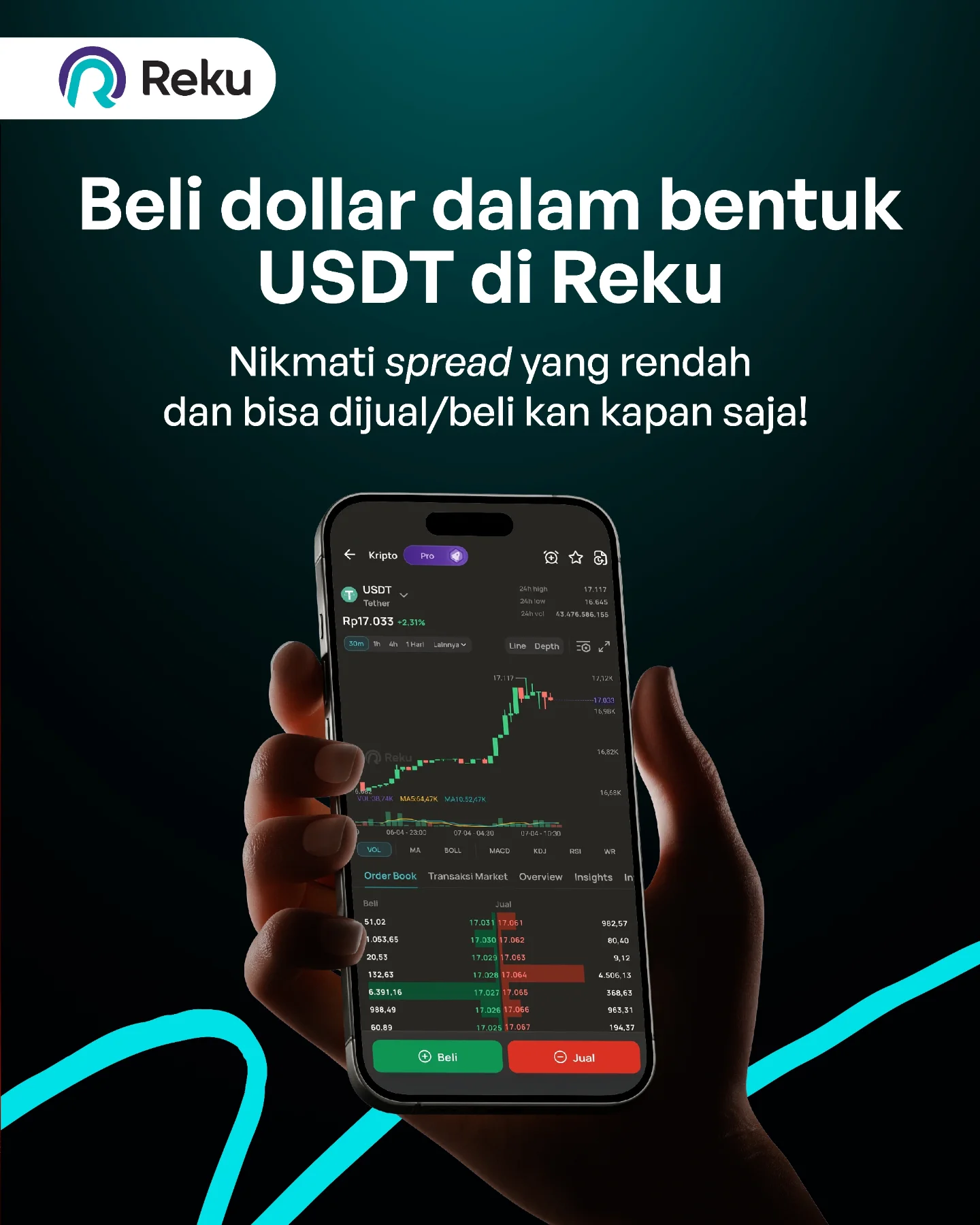 Reku | Jakarta