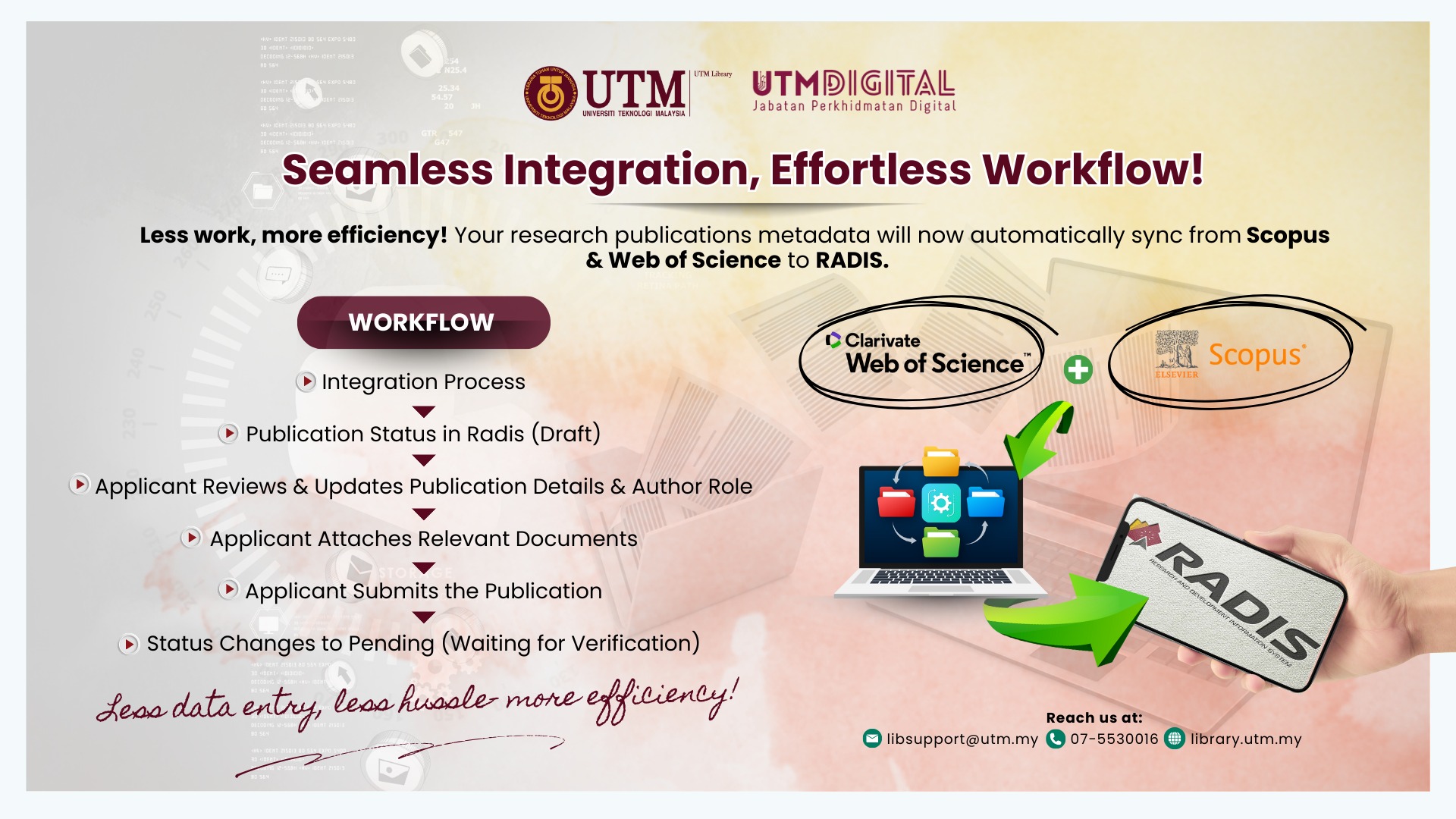 UTM - Assalamualaikum & Salam SejahteraYBhg. Prof./ Prof. Madya/ Dr ...