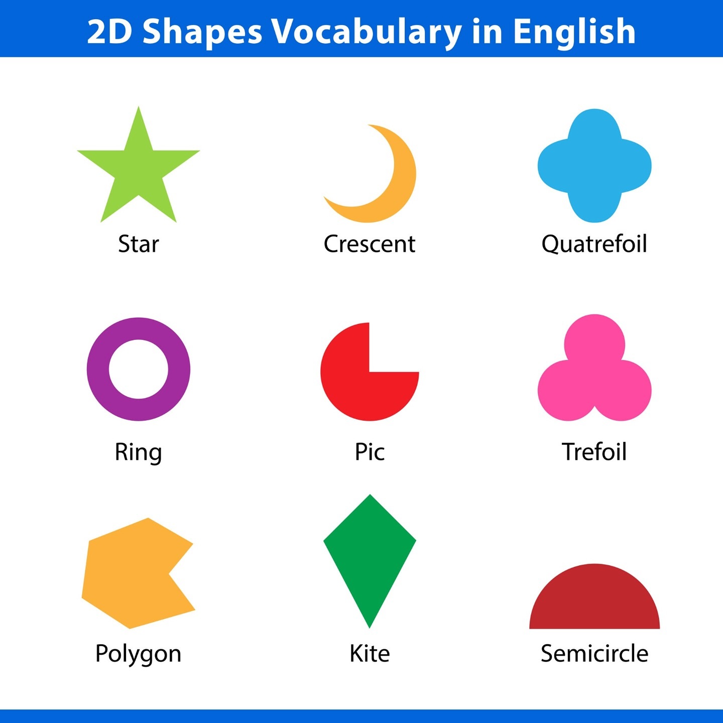 Learn English with LinGo Play - English learning app - Vocabulary ...