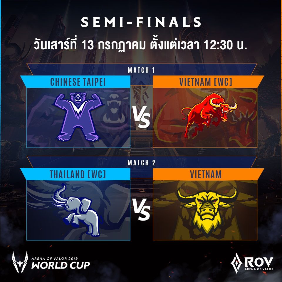 ⚔ตารางการแข่งขัน AWC 2019... - Garena RoV Thailand