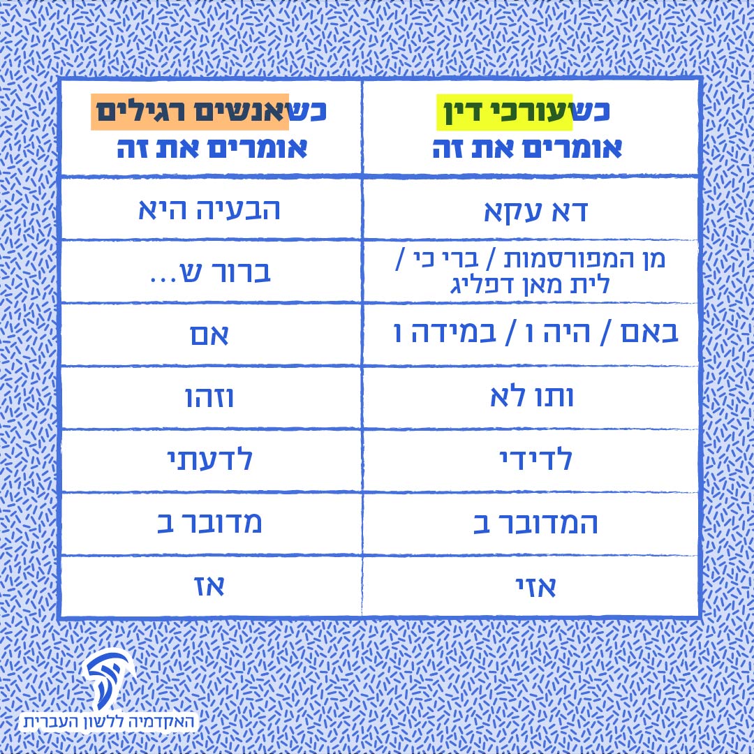 האקדמיה ללשון העברית - אתם מתבלבלים לפעמים בשמות אצבעות כף היד? תנו לנו ...