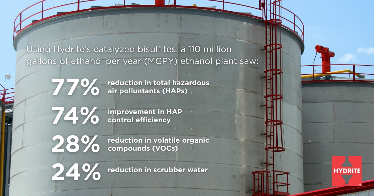 Hydrite - As a national producer and leader in the... | Facebook