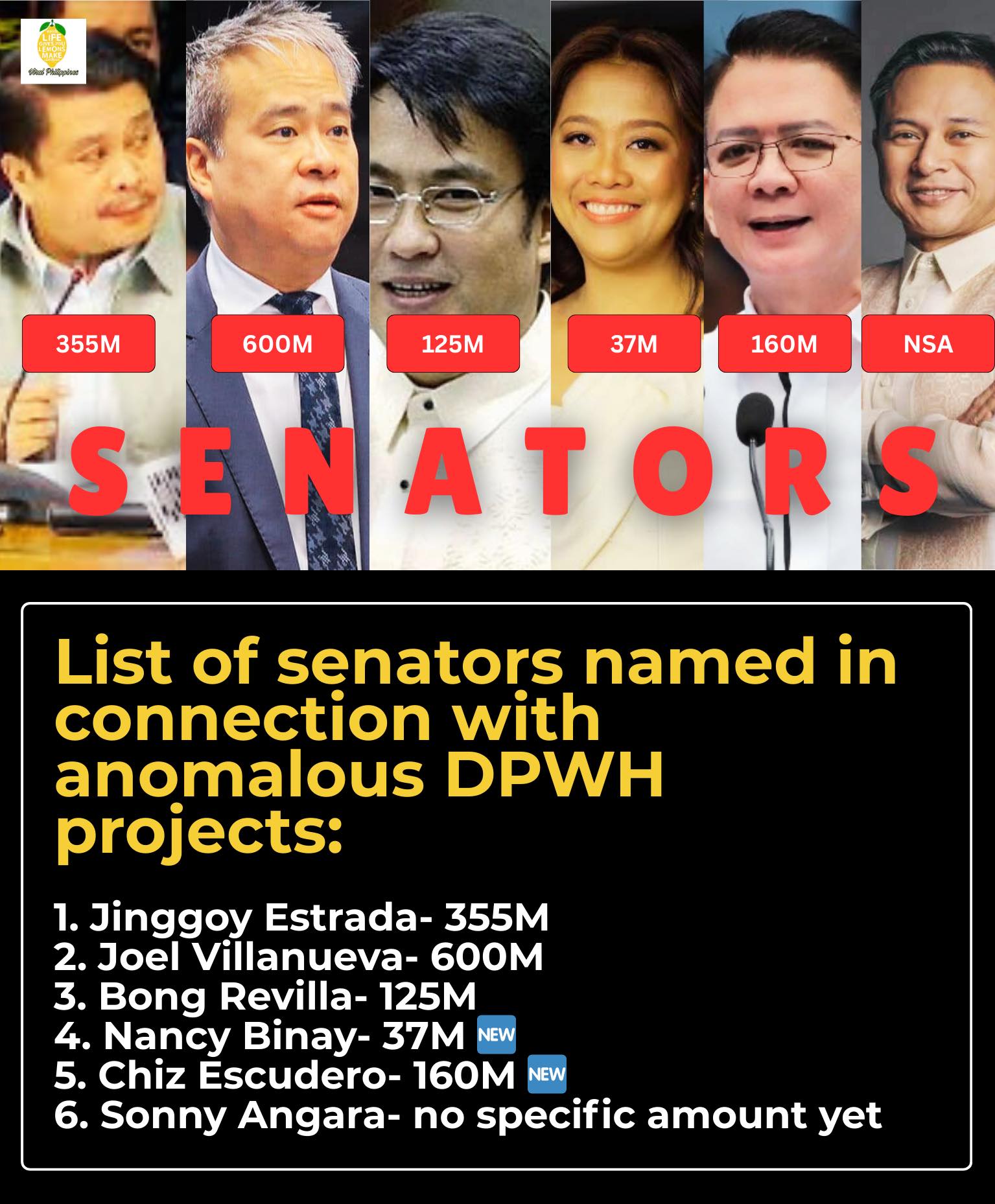 Viral - List of senators named in connection with anomalous DPWH ...